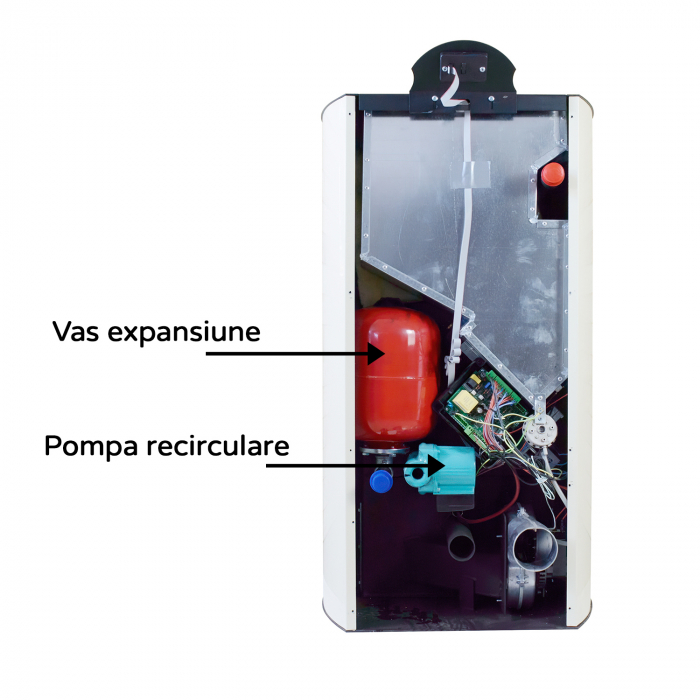 Termosemineu pe peleti Fiama Red 25 kw, complet echipat pentru incalzire, automatizare, telecomanda, buncar peleti 30 kg, tiraj fortat [8]