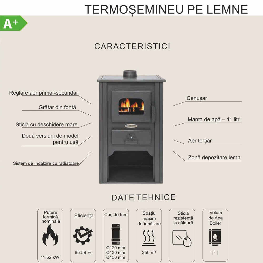 Termosemineu pe lemne Termax Alma rosu 11,52 kW cu manta de apa 11 l [4]