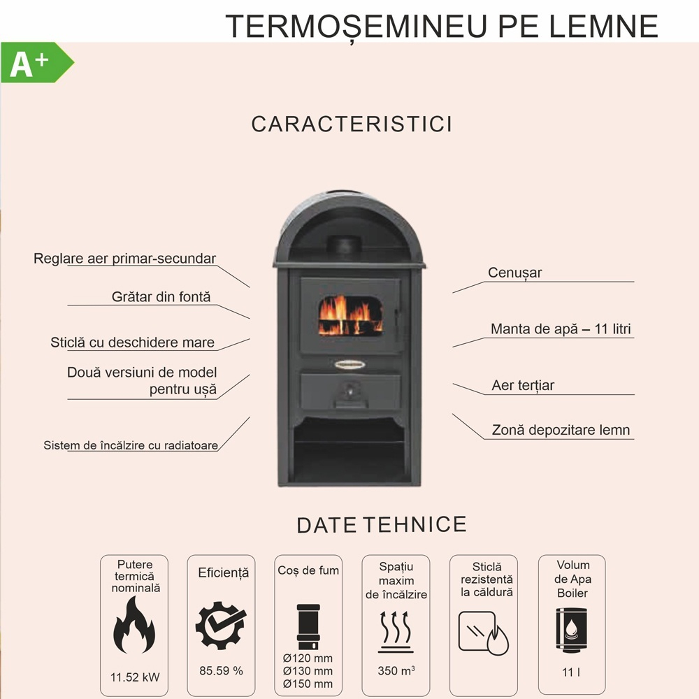 Termosemineu pe lemne Termax Faurar negru 11,52 kW cu manta de apa [7]