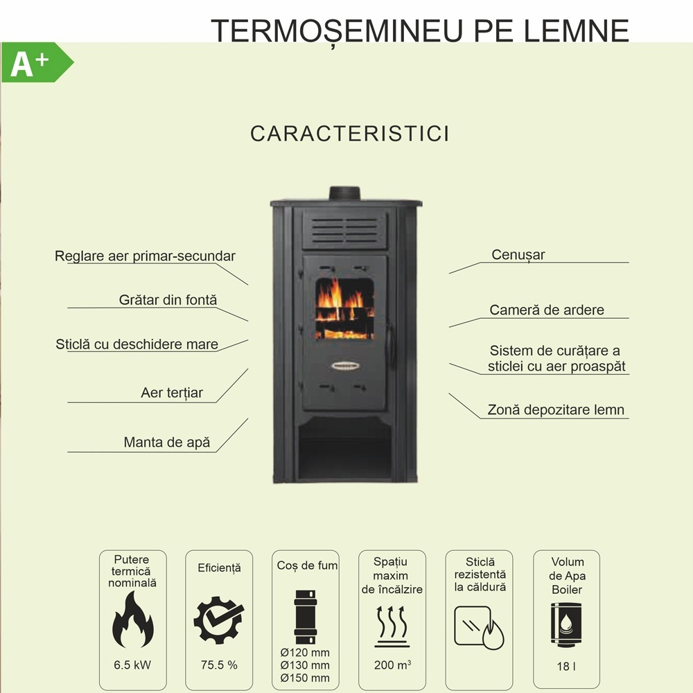Termosemineu cu panouri ceramice Termax Hydra rosu 6,5 kW cu loc pentru lemne [5]
