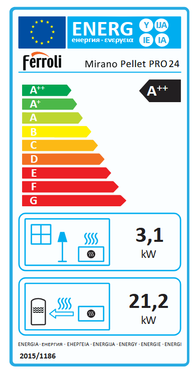 Termosemineu pe peleti Ferroli, din otel, culoare bej, model Mirano Pellet PRO 12 kw [7]