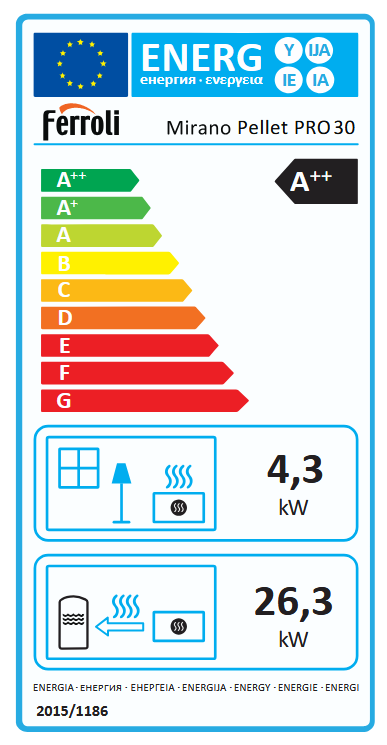 Termosemineu pe peleti Ferroli, din otel, culoare bej, model Mirano Pellet PRO 30 kw [7]