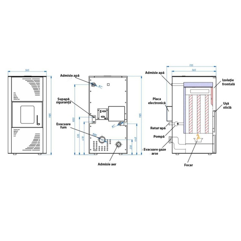 Termosemineu cu peleti Termax Kamin ECO 25 kW crem pentru calorifere [4]