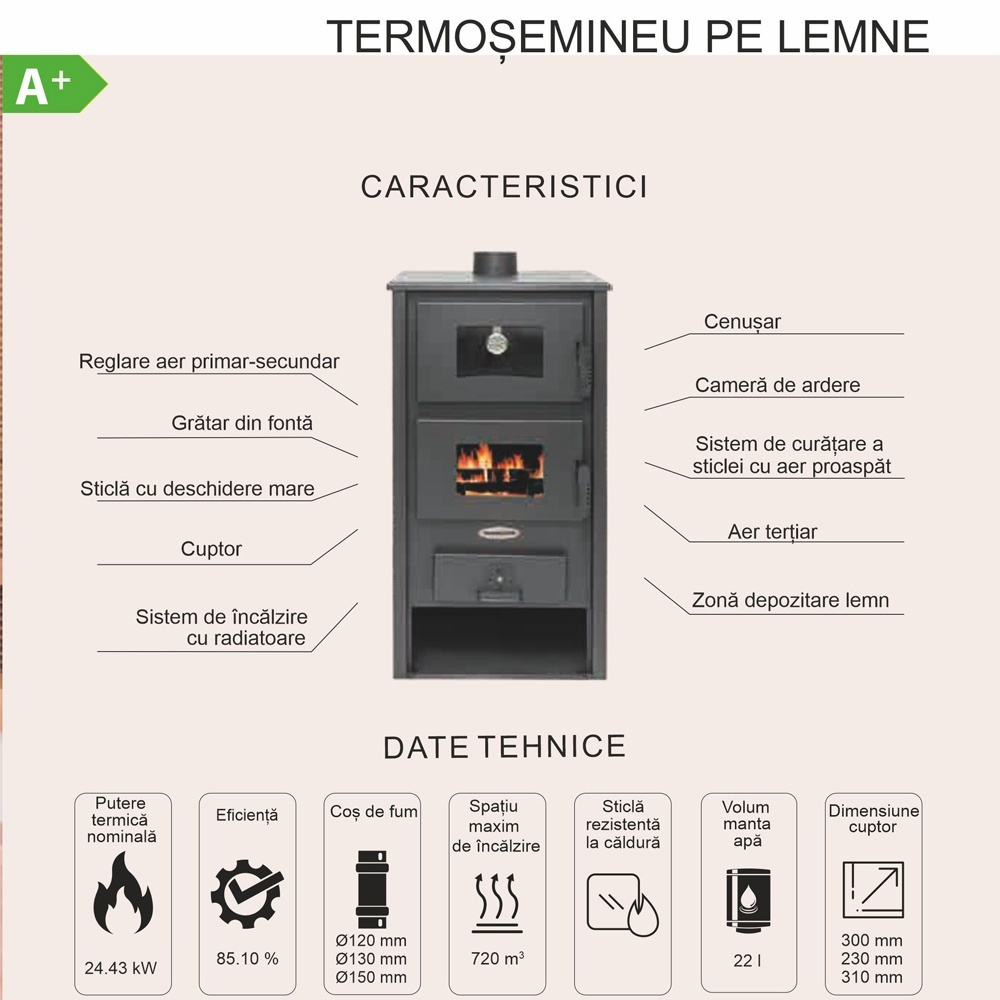 Termosoba antracit pe lemn Termax Codru 24,43 kW cu cuptor integrat [8]
