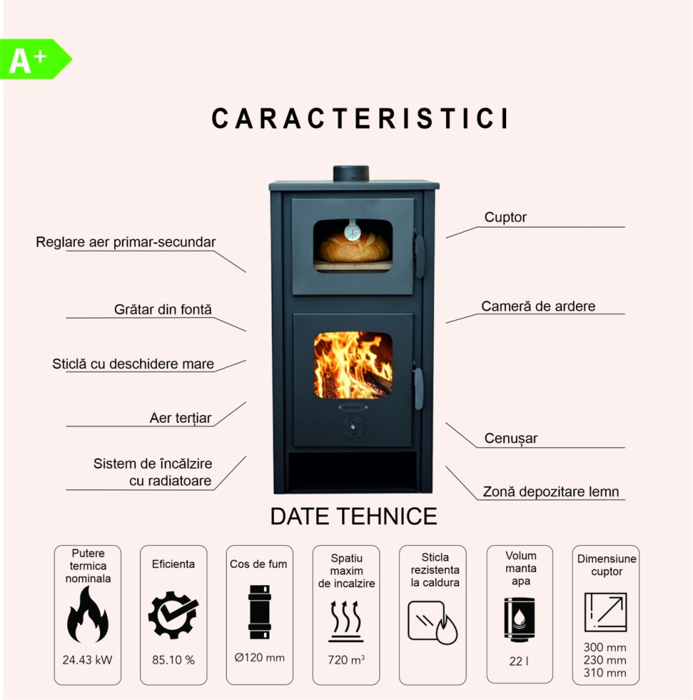 Termosoba neagra Termax Robot Special 24,43 kW pe lemn cu manta de apa [4]