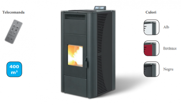 Termosoba pe peleti, 23.12 kW, TermoLife Giulia 24 [2]