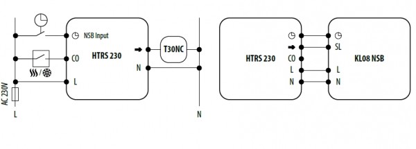 Termostat ambiental pentru incalzirea in pardoseala, neprogramabil, Salus HTRS230 [2]