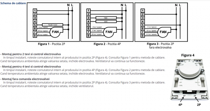 Termostat analogic Nobus pentru ventilconvectoare, model NOBUS NTVCV 2P-4P, 3 viteze [2]