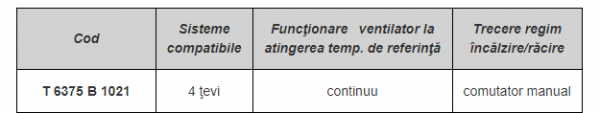 Termostat electromecanic pentru ventilo-convectori 4 ţevi, comutare manuală încălzire/răcire, Honeywell [2]
