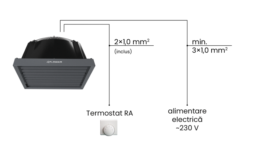 Termostat ON/OFF pentru destratificator Flowair Leo D [2]