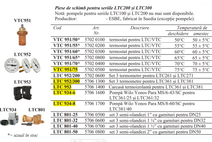 Termostat pentru LTC/VTC511/512/531, LTC141/171, 70grdC [2]
