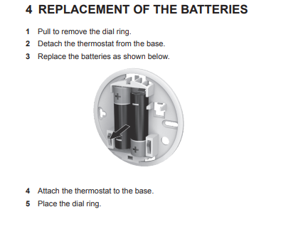Termostat wireless ON/OFF, Hitachi Yutaki [6]