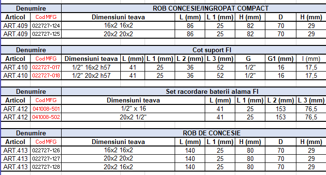 Set racordare baterii alama filet interior 1/2 x 16x2 ICMA [3]