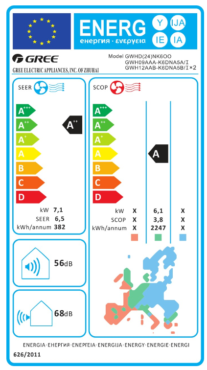 Unitate exterioara de aer conditionat Gree MULTI Free-Match 24000 BTU [2]