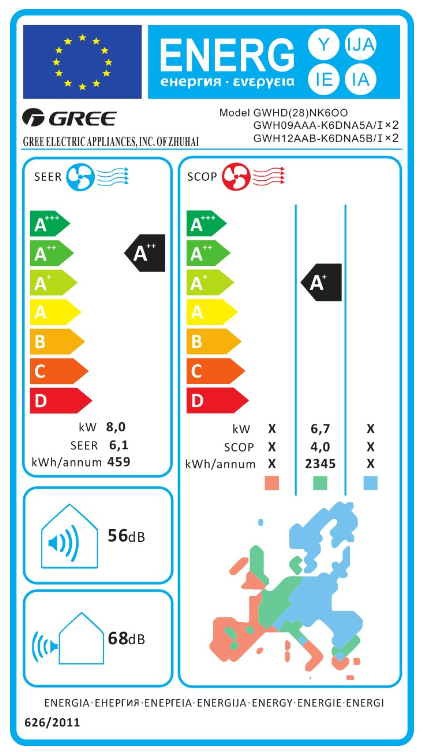 Unitate exterioara de aer conditionat Gree MULTI Free-Match 28000 BTU [2]