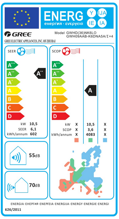 Unitate exterioara de aer conditionat Gree MULTI Free-Match 36000 BTU [2]