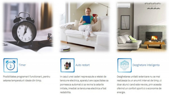 Aparat de aer conditionat multisplit,  9000 Btu + 18000 Btu, cu unitate externa de 24000 Btu, Gree [4]
