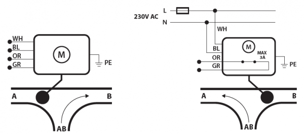Vana motorizata 3 cai 3/4'' cu arc de revenire si micro-contact, Salus PMV34 [2]