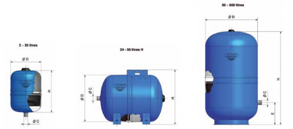 Vas de expansiune sanitar Zilmet HYDRO-PRO 35 litri 10 bar [4]