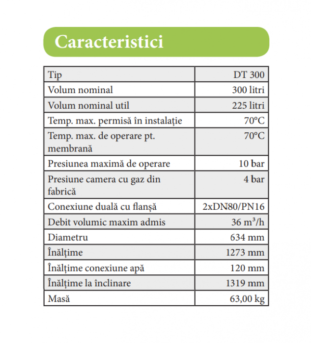 Refix DT 300, vas de expansiune cu circulație interna, verde, conexiune duală DN80/PN16 inclusa, 10/4 bar [2]