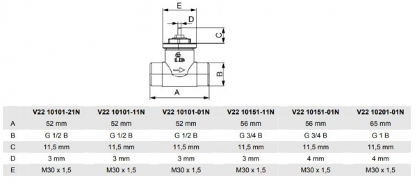 Ventil liniar compact cu 2 cai, alama, FE 1", Presiune inchidere 1 bar, kvs ajustabil 1/4,5 [3]