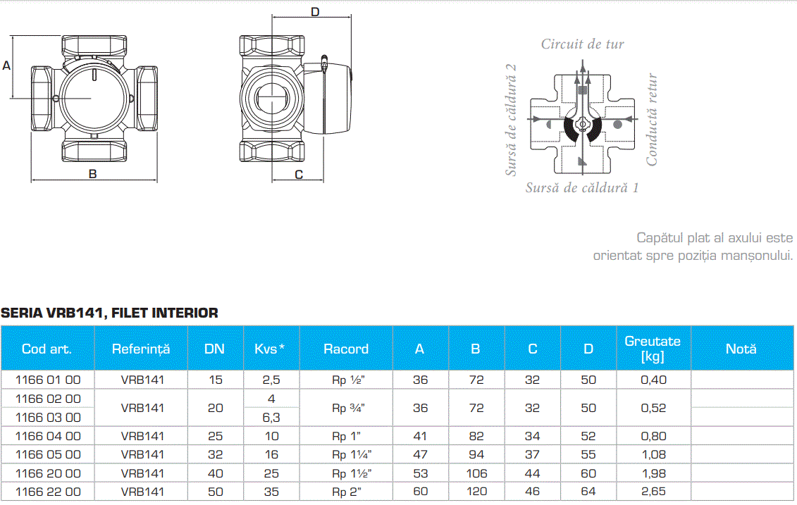 Ventil rotativ de amestec cu 4 cai pentru sisteme bivalente, FI 1 PN 10, DN 25, KVS 10 [2]