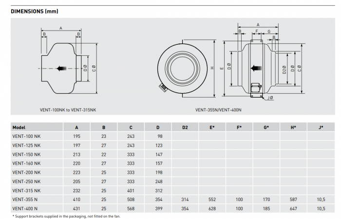 Ventilator de tubulatura, 1030 m³/h, Soler&Palau VENT-250NK [3]