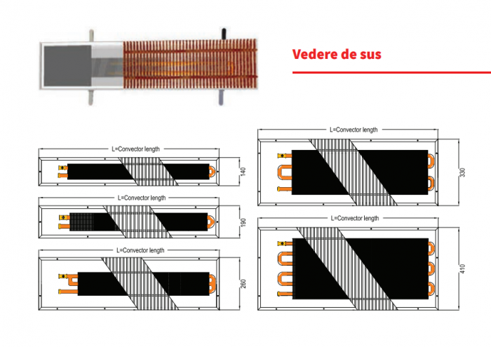 Convector de pardoseala cu convectie naturala, 1308 W, Radox model RCN2100/410/130 [6]