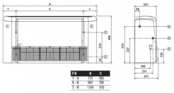 Ventiloconvector Galletti, tip consola, model Estro FB F3B  1,74 kw [2]