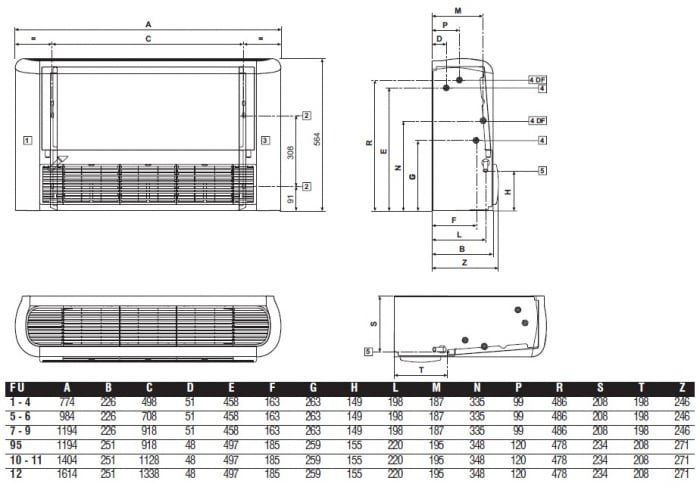 Ventiloconvector Galletti, tip consola de pardoseala/tavan, model cu aspiratie frontala Estro FU F9U  4,77 kw [3]