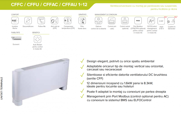 Ventiloconvector tip necarcasat de pardoseala / perete, 4.20 kW / 4.30 kW, model cu 2 tevi, Clivet Aura CFFAU 6 CC2 R3 [6]