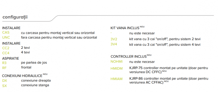Ventiloconvector tip necarcasat de pardoseala / perete, 4.20 kW / 4.30 kW, model cu 2 tevi, Clivet Aura CFFAU 6 CC2 R3 [8]