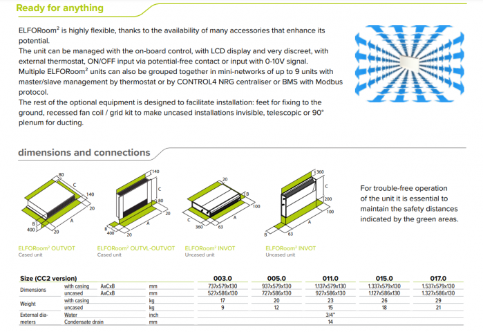 Ventiloconvector tip necarcasat vertical / orizontal, 1.02 kW / 0.91 kW, model cu 2 tevi, posibilitate conectare termostat cu 3 viteze, Clivet Elforoom2 [3]