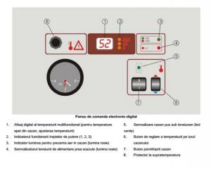 Centrala electrica, 88 kW, Termostroj Termo-Extra 88 [5]