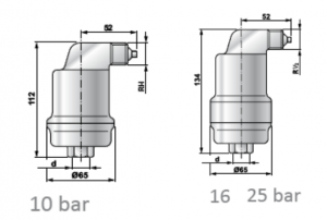 Aerisitor automat solar, 1/2", 180°C, 10 bar, Spirotherm Spirotop AB050/008 [2]
