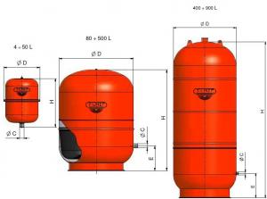 Vas de expansiune pentru incalzire Zilmet CAL-PRO 500 litri 6 bar [2]