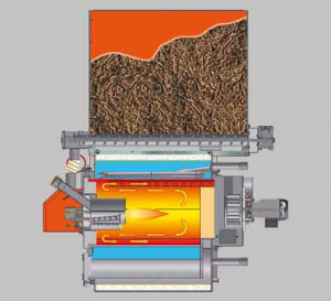 Centrala termica pe peleti, 80 Kw, Arca Granola Automatic GRA 80 RO [1]