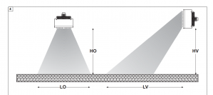 Aeroterma pentru incalzire, 80.05 kW, 8900 m³/h, 6 poli, 400V, Galetti Areo P 62 [1]