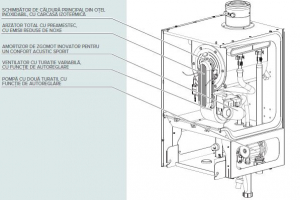 Centrala Termica in condensare Ariston Genus Premium EVO HP 45 - 45 KW [3]