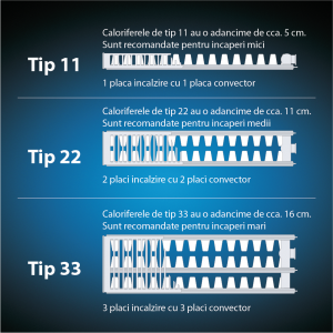 Radiator din otel, H=400 mm., L=2000 mm., Kermi Compact FK 33x400x2000 [1]