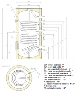 Boiler cu o serpentina 300 litri Tesy EV12 S 300 65 F41 TP [2]