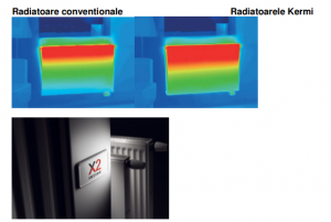 Radiator din otel, H=400 mm., L=2000 mm., Kermi Compact FK 33x400x2000 [2]