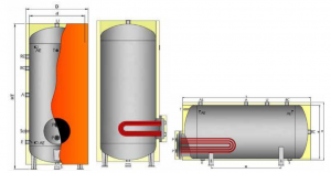 Boiler vertical de sol din otel-carbon, o serpentina extractabila tip U, 1435 l, 6 bar, OMB QB/X 1500/6 [2]