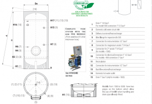 Rezervor stocare A.C.M, 300 litri, 8 bari, izoltie dura-fixa, Cordivari WB [1]