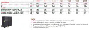 Dulap de climatizare, 15.5 kW, 3300 m³/h, refulare superioara, racire+incalzire+umidificare , Montair XOC T 1015 D [2]