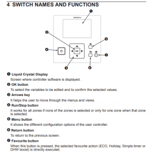 Controler Hitachi Yutaki [5]