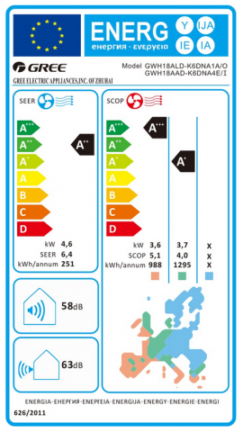 Aer conditionat Gree cu WiFi model BORA A4 SILVER 18000 BTU [2]