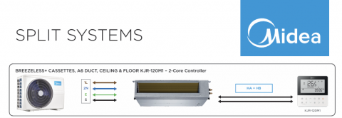 Aer conditionat Midea tip Duct 48000 BTU [1]