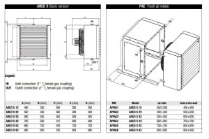 Aeroterma pe abur, 18.8 kW, 1650 m³/h, 6 poli, 230V, Galetti Areo S 22 [2]