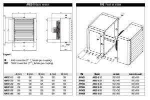Aeroterma pe abur, 55.4 kW, 5900 m³/h, 4 poli, 230V, Galetti Areo S 42 [2]